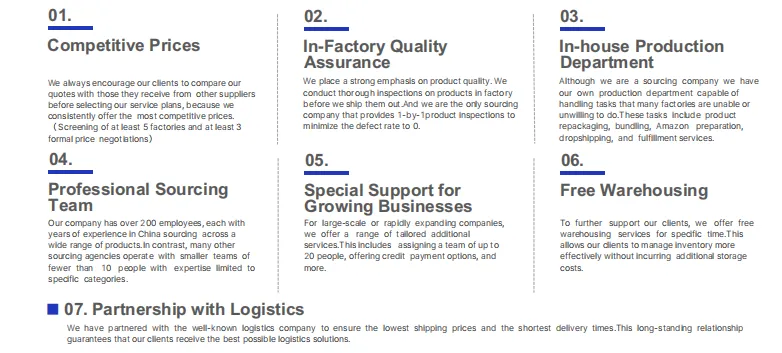 Kaynak Teşkilatı Kullanmanın Avantajları: Darkhorse Sourcing Neden Rakiplerden Daha İyi Performans Gösteriyor?